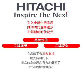 HITACHI Inspire the Next